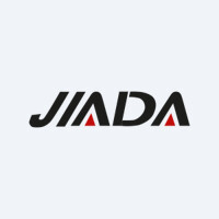 Wenzhou Jiada Technology Co., Ltd.